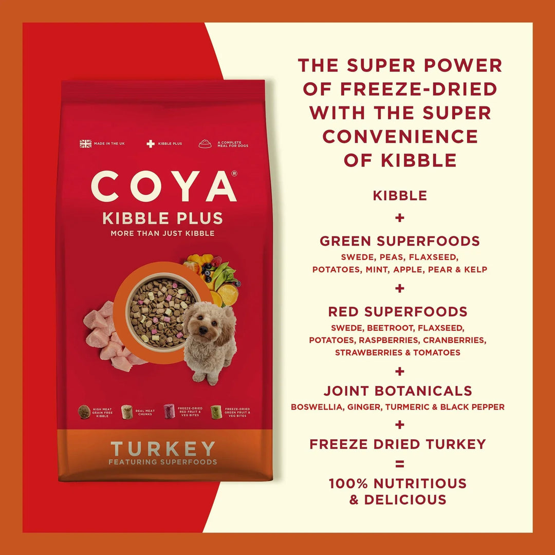 Coya Freeze Dried Kibble Plus Turkey 1.5kg