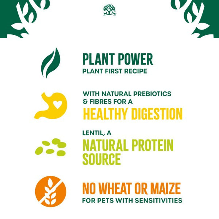 James Wellbeloved Dog Adult Plant Power with Lamb