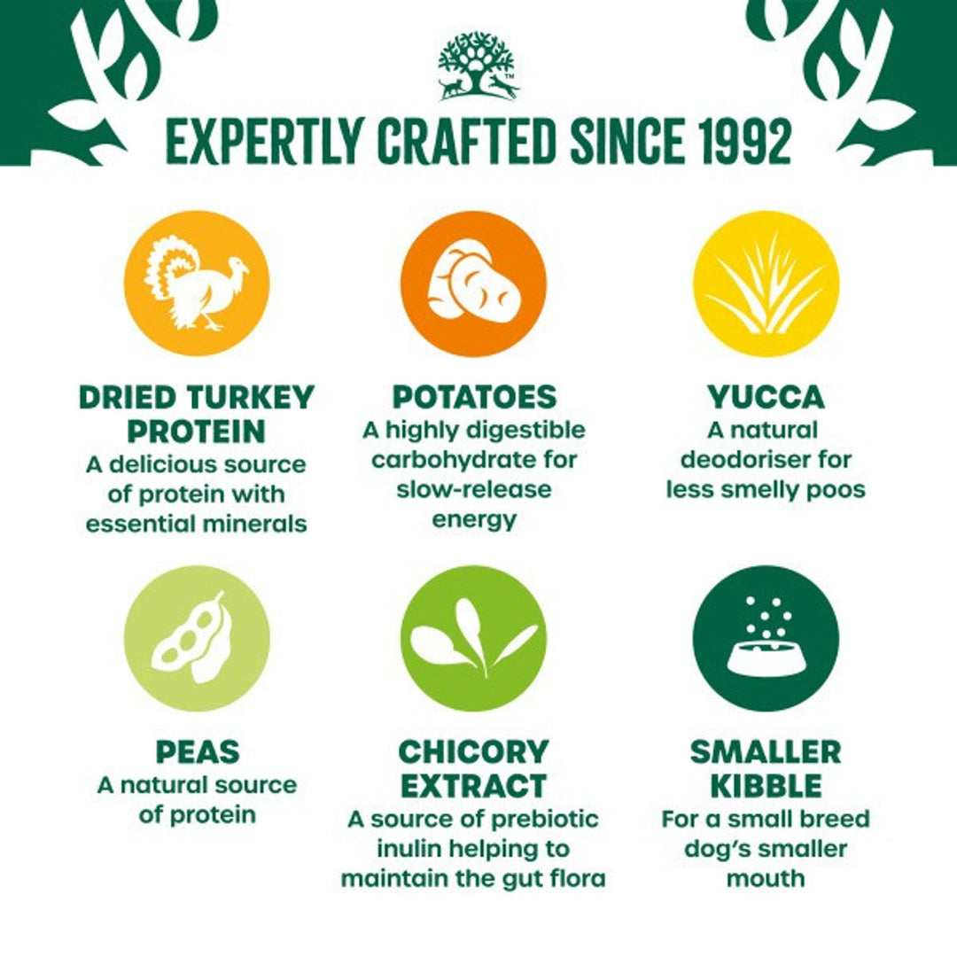James Wellbeloved Grain Free Adult Small Breed Turkey & Veg 7.5kg