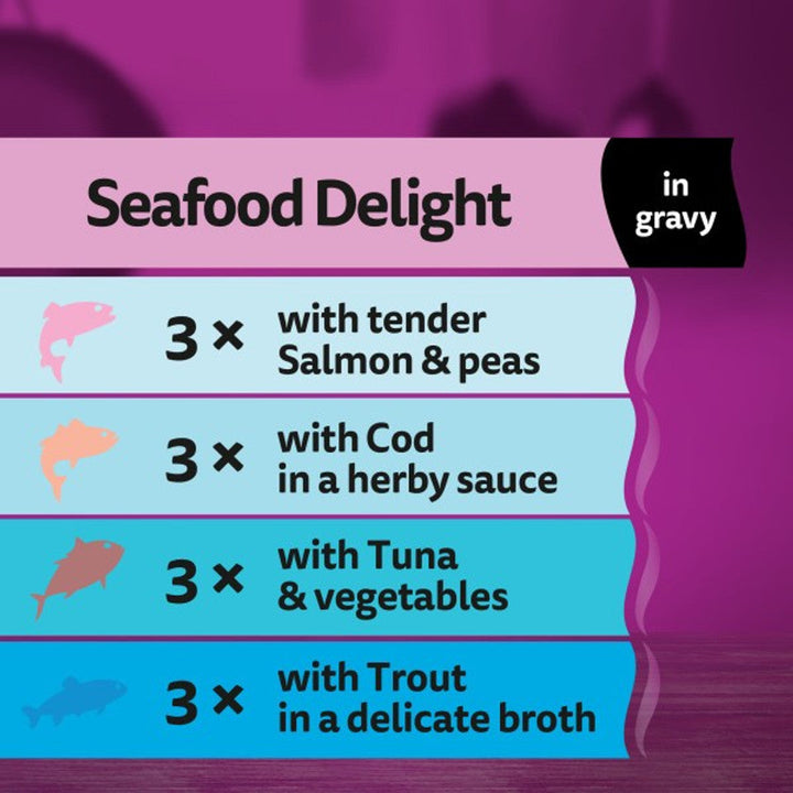 Whiskas Pouches 1+ Adult Cat Aromatic Selection Seafood Delight In Gravy 12X85G