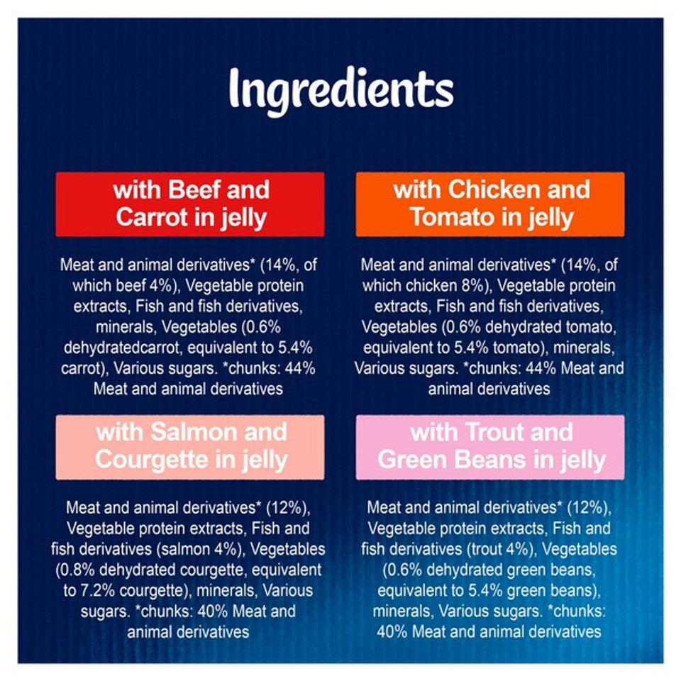 Felix As Good As It Looks Favourites Selection With Veg  In Jelly 12 X 85G