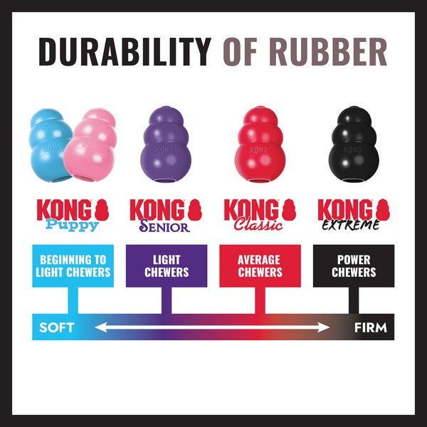 KONG Extreme Ball Large