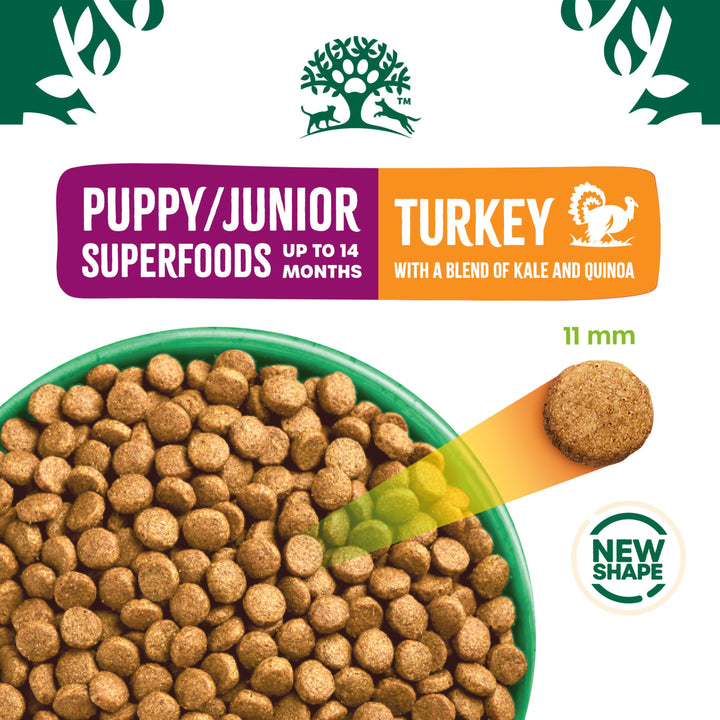 James Wellbeloved Superfoods Puppy/Junior Turkey with Kale &amp; Quinoa 1.5kg