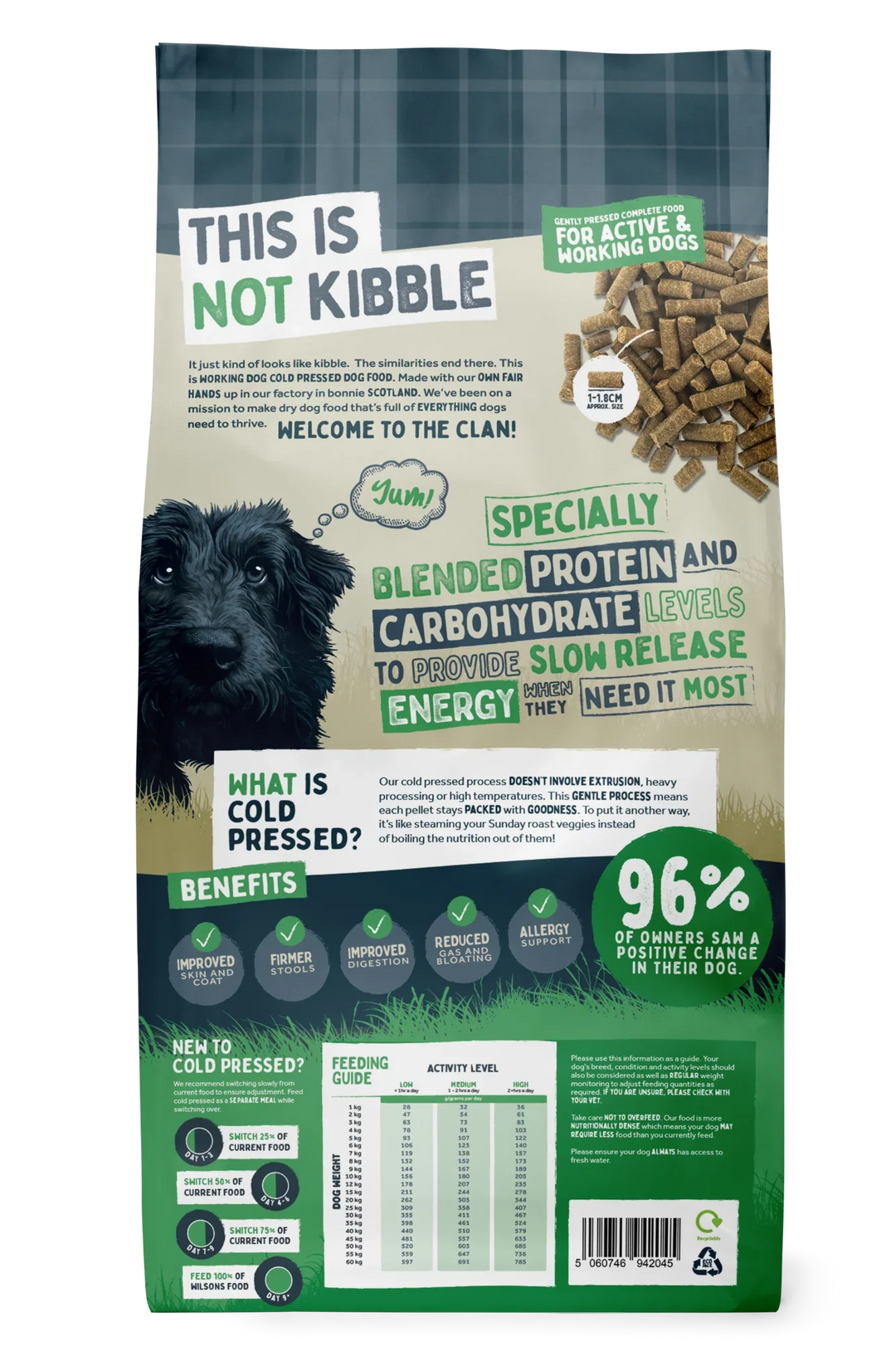 Wilsons Working Dog Lamb Dry 15kg Cold Pressed Dog Food