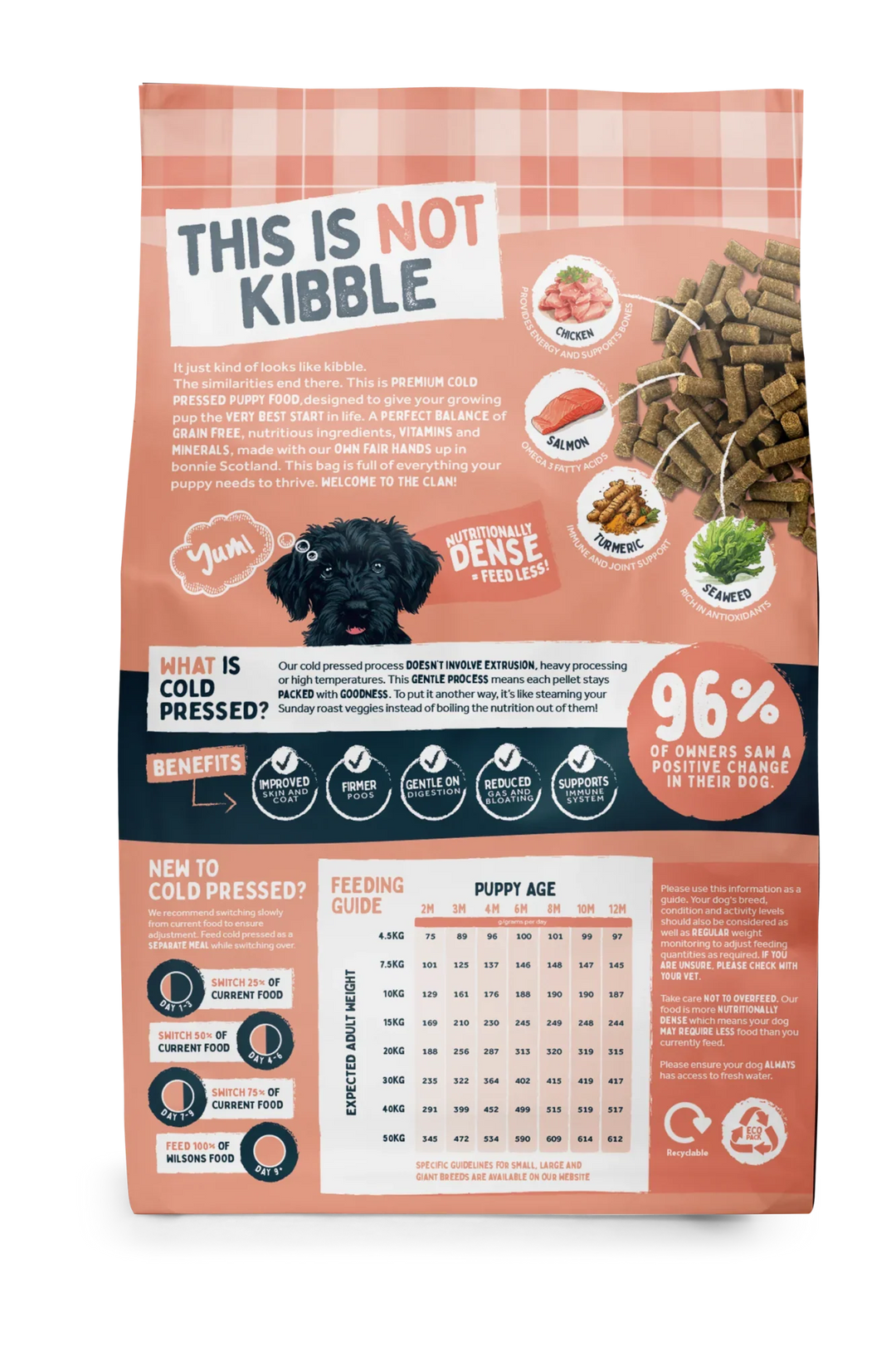 Wilsons Puppy Dry Cold Pressed Dog Food