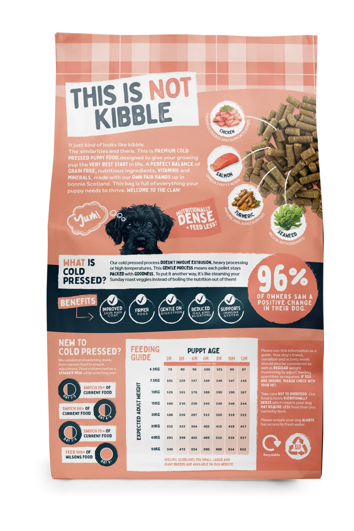 Wilsons Puppy Dry Cold Pressed Dog Food