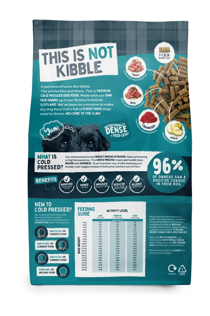 Wilsons Turkey and Duck Dry Cold Pressed Dog Food