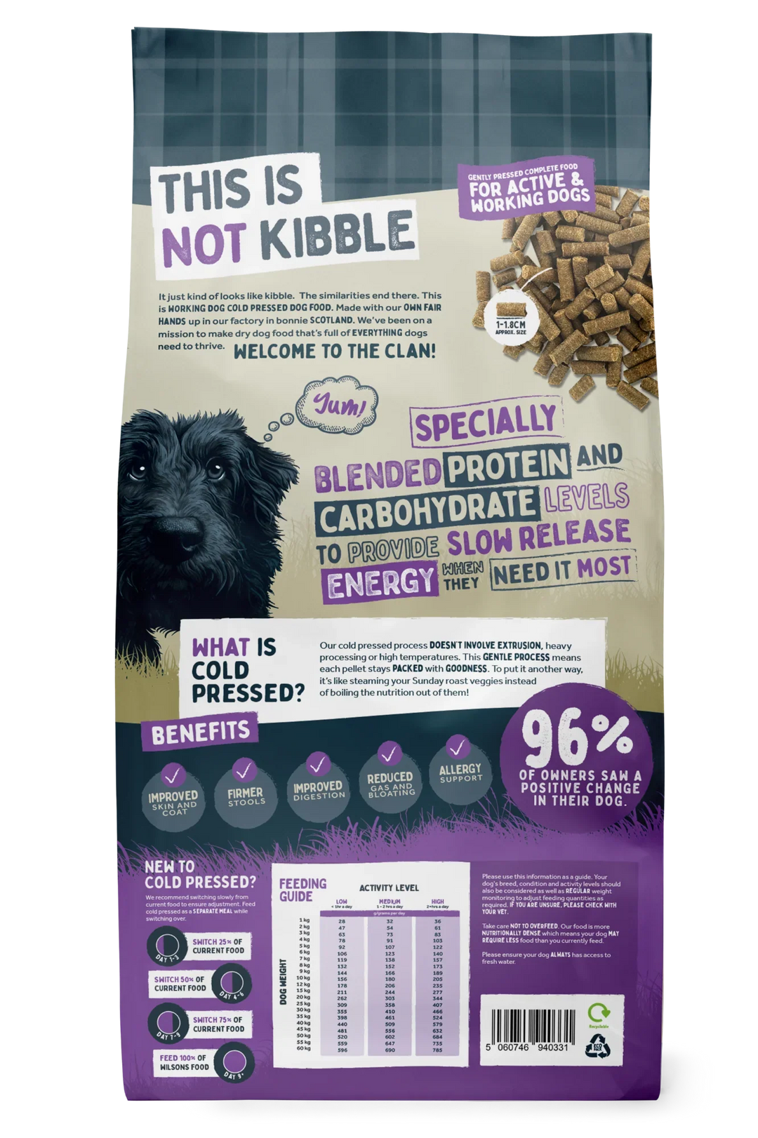 Wilsons Working Dog Pork Dry 15kg Cold Pressed Dog Food