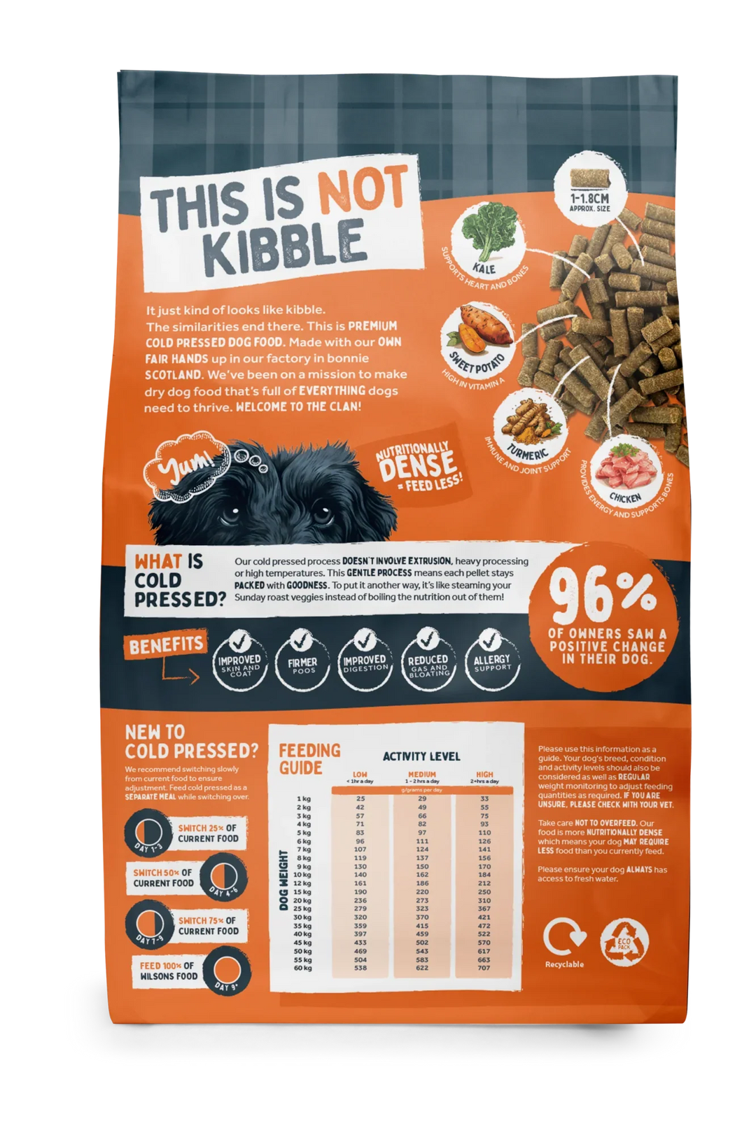 Wilsons Chicken Dry Cold Pressed Dog Food