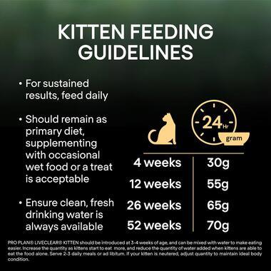 Pro Plan Live Clear Kitten Dry Cat Food Turkey 1.4Kg