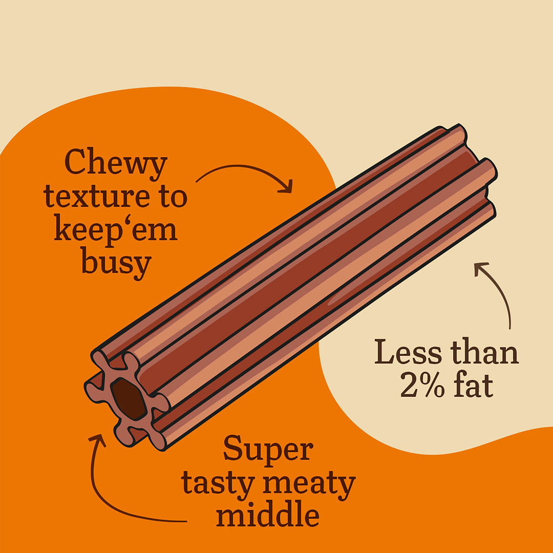 GOOD BOY BUSY BAR CHICKEN Small 4 per pack