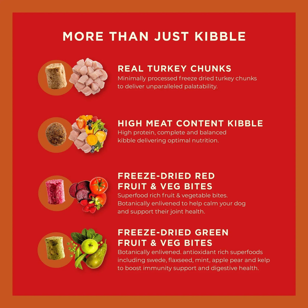 Coya Freeze Dried Kibble Plus Turkey 1.5kg