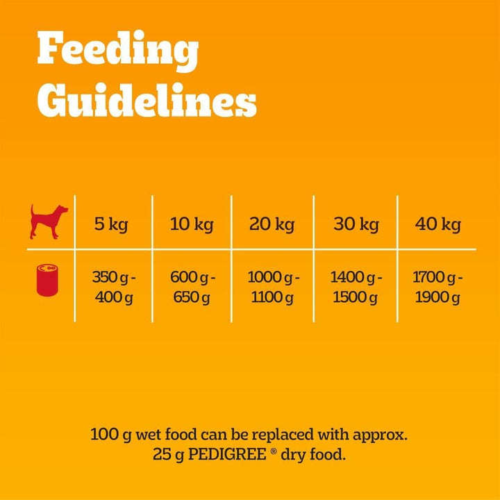 Pedigree Adult Dog Mixed Selection In Gravy 400g, 12Pk