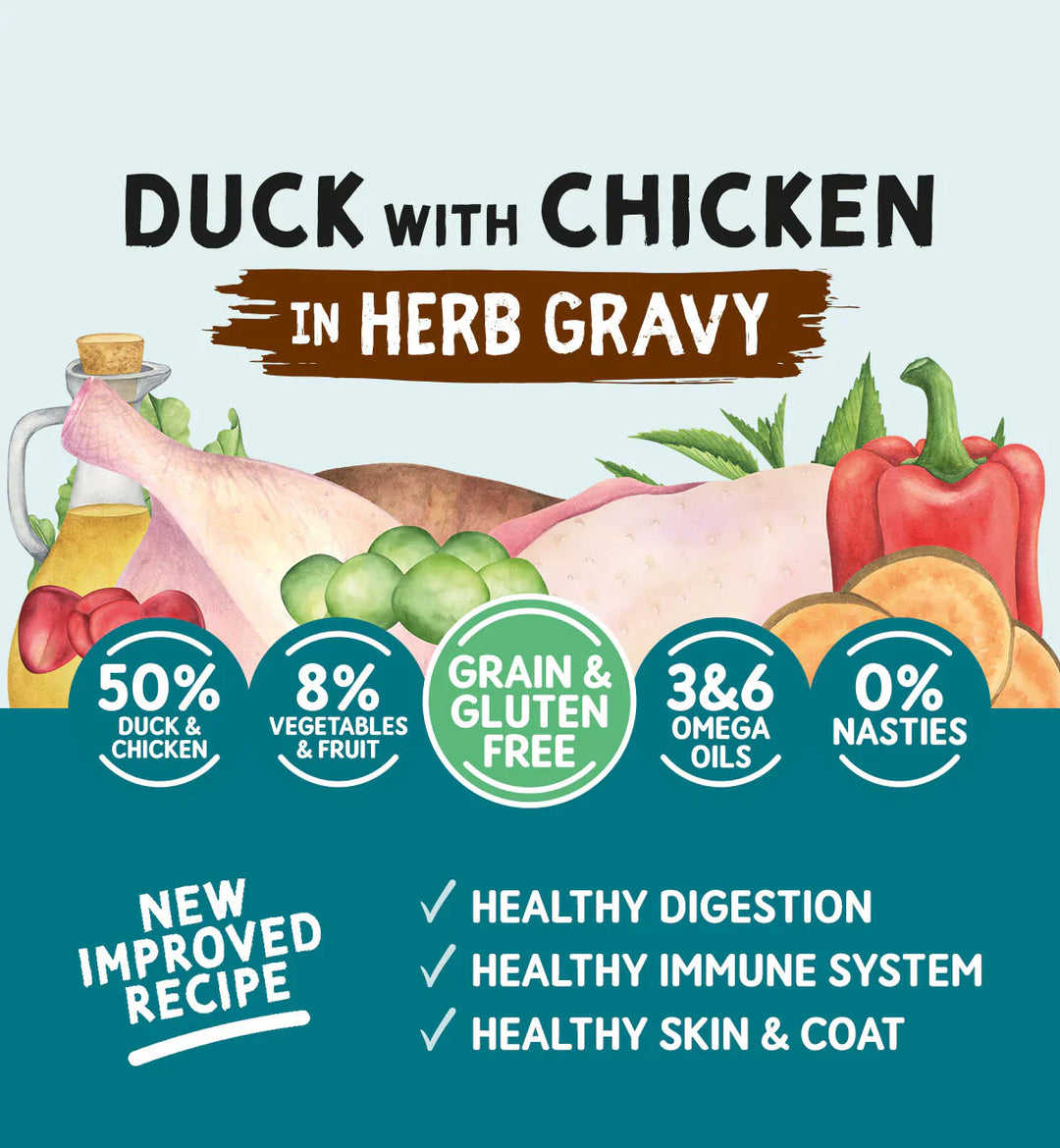 Naturo  Adult Dog Pouch Gluten & Grain Free Duck with Chicken in Herb Gravy 12x100g