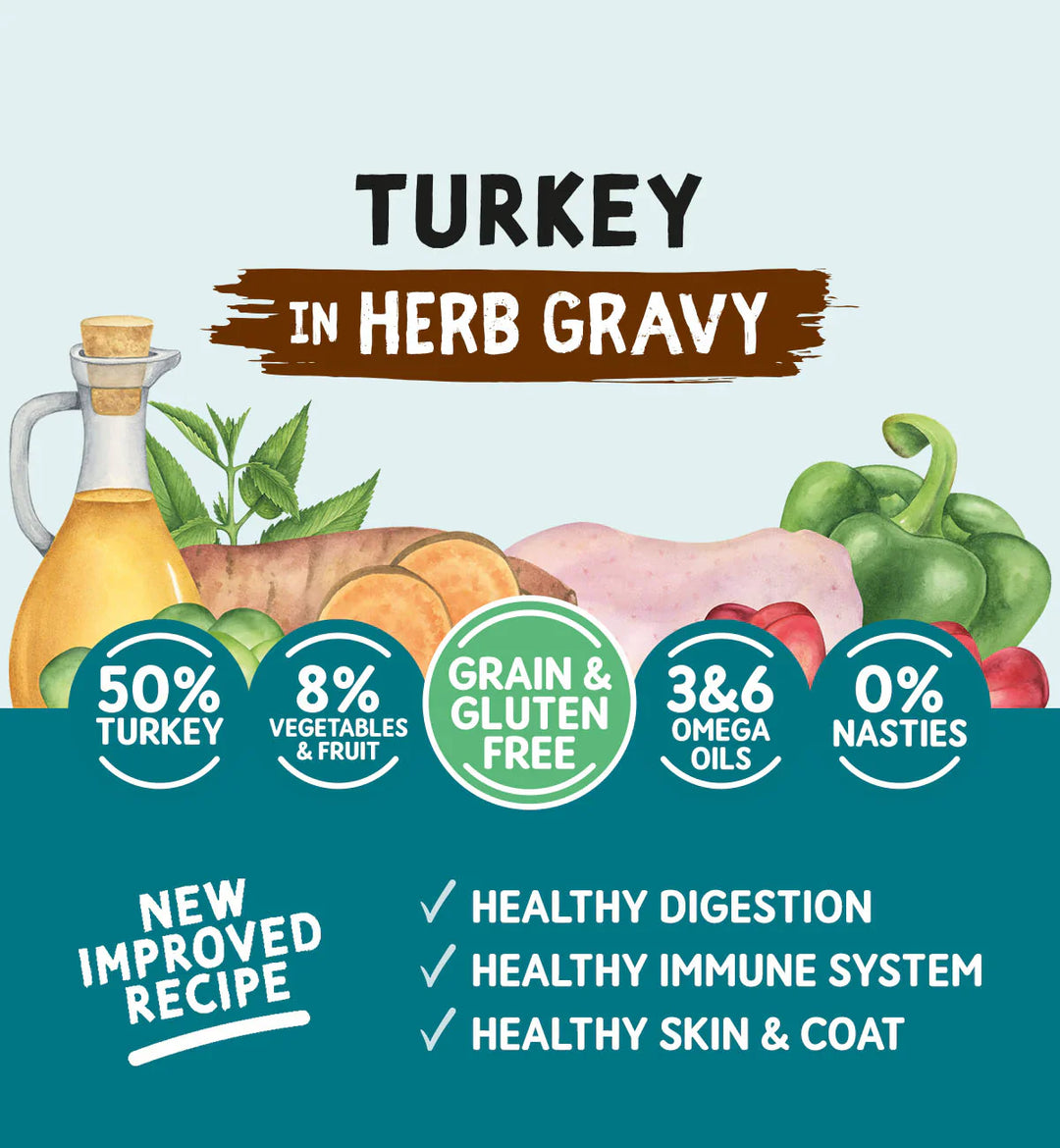 Naturo Adult Dog Grain &amp; Gluten Free Turkey in Herb Gravy 12x100g