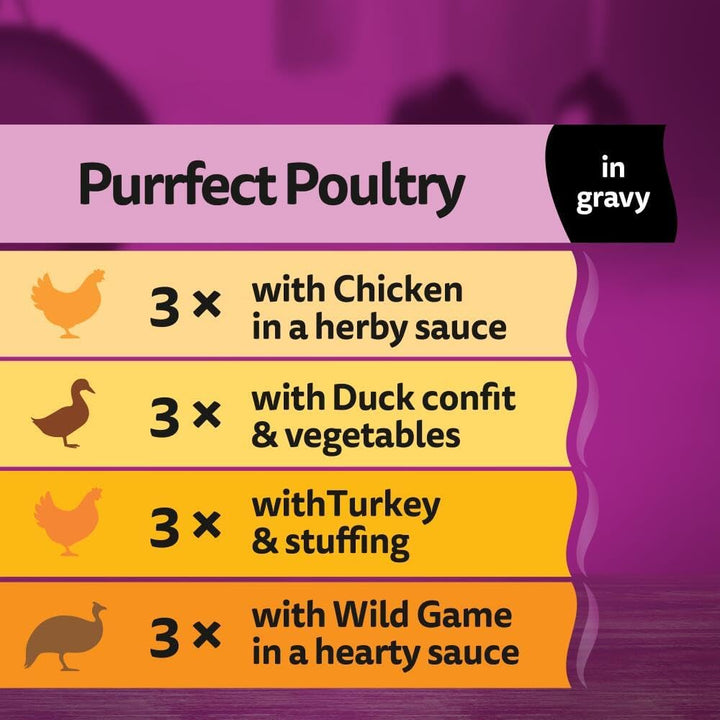 Whiskas Pouches 1+ Adult Cat Aromatic Selection Purrfect Poultry In Gravy 12X85G