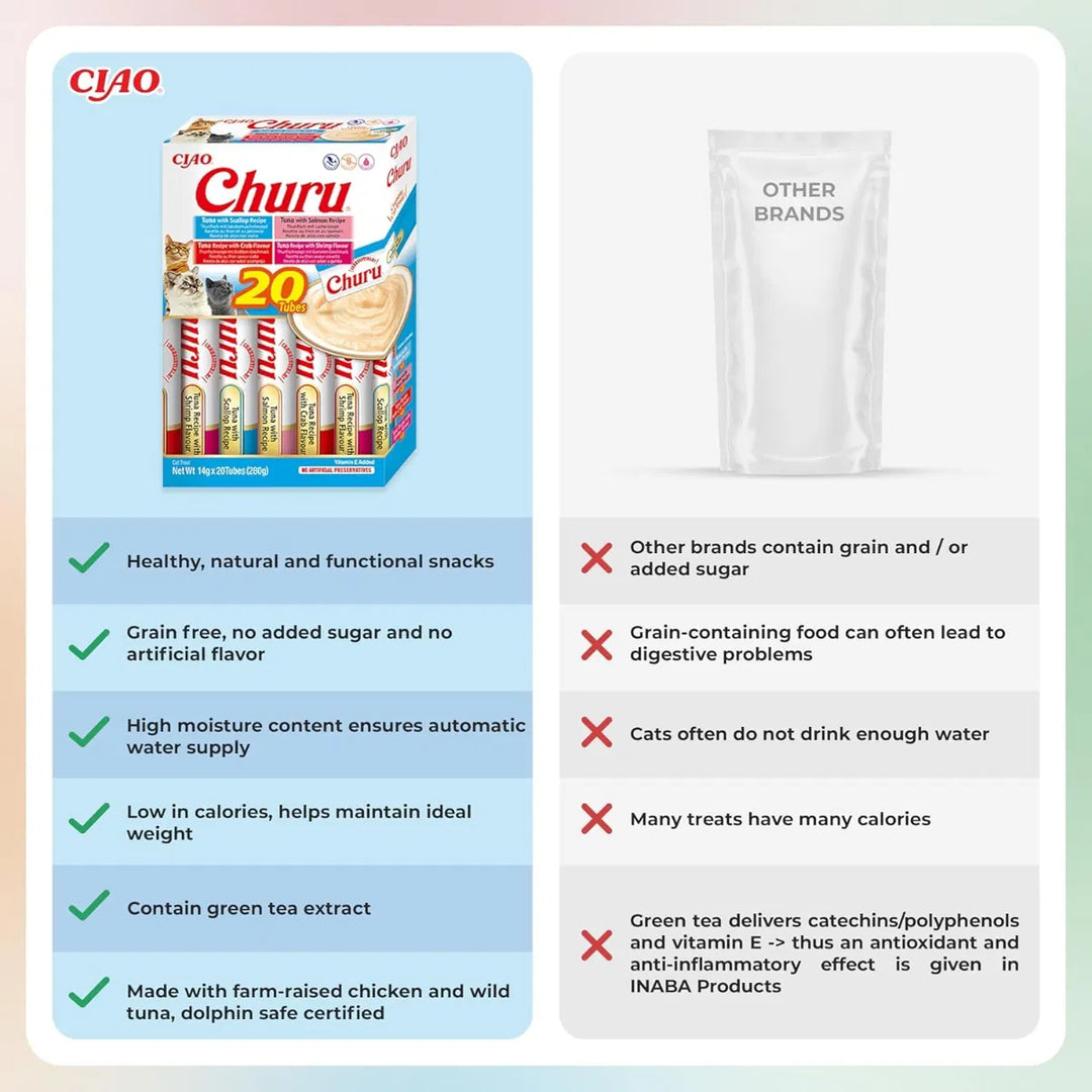 Churu Box Tuna Seafood Variety Cat Treats 20x14g