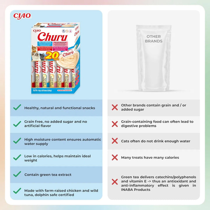 Churu Box Tuna Seafood Variety Cat Treats 20x14g