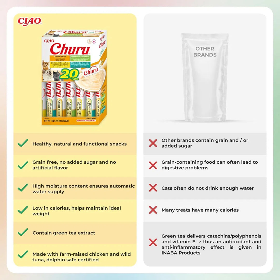 Churu Box Chicken Variety Cat Treats 20x14g