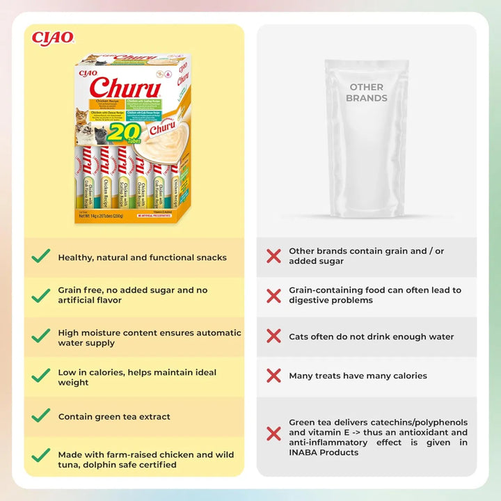 Churu Box Chicken Variety Cat Treats 20x14g