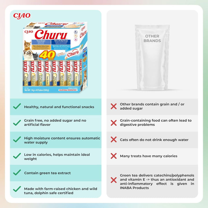 Churu Box Tuna Varieties Cat Treats 40x14g
