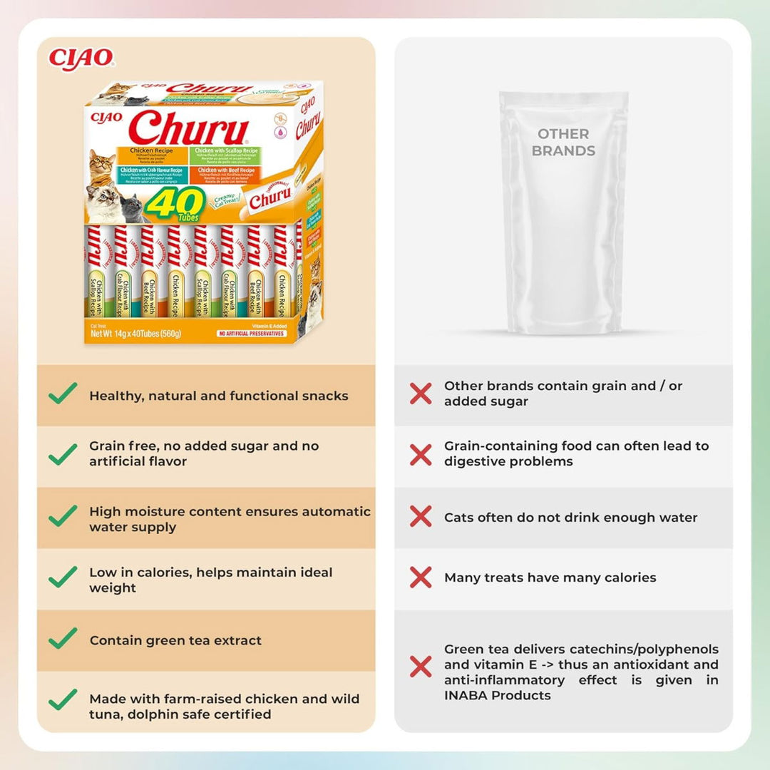 Churu Box Chicken Variety Cat Treats 40x14g