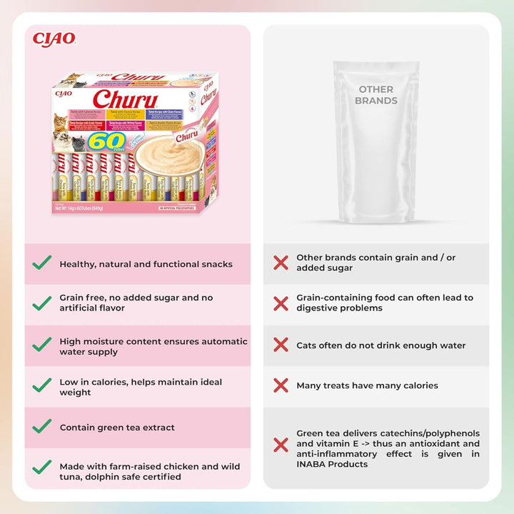 Churu Box Tuna Varieties Cat Treats 60x14g