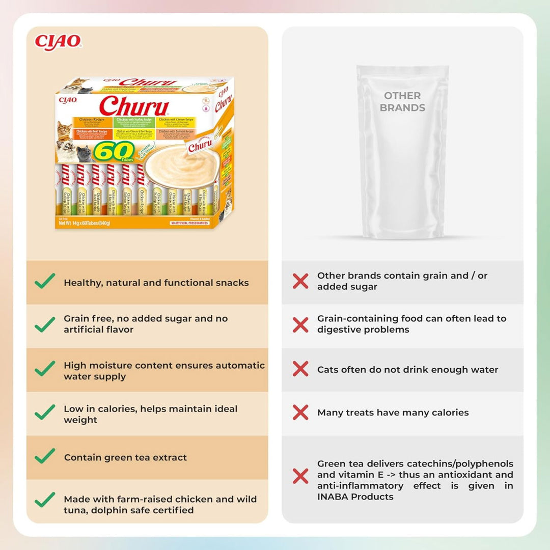 Churu Box Chicken Variety Cat Treats 60x14g