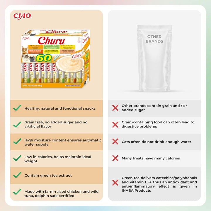 Churu Box Chicken Variety Cat Treats 60x14g