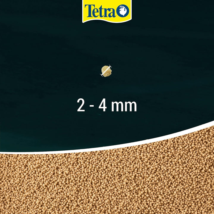 Tetrapond Pellets Mini - 1LTR