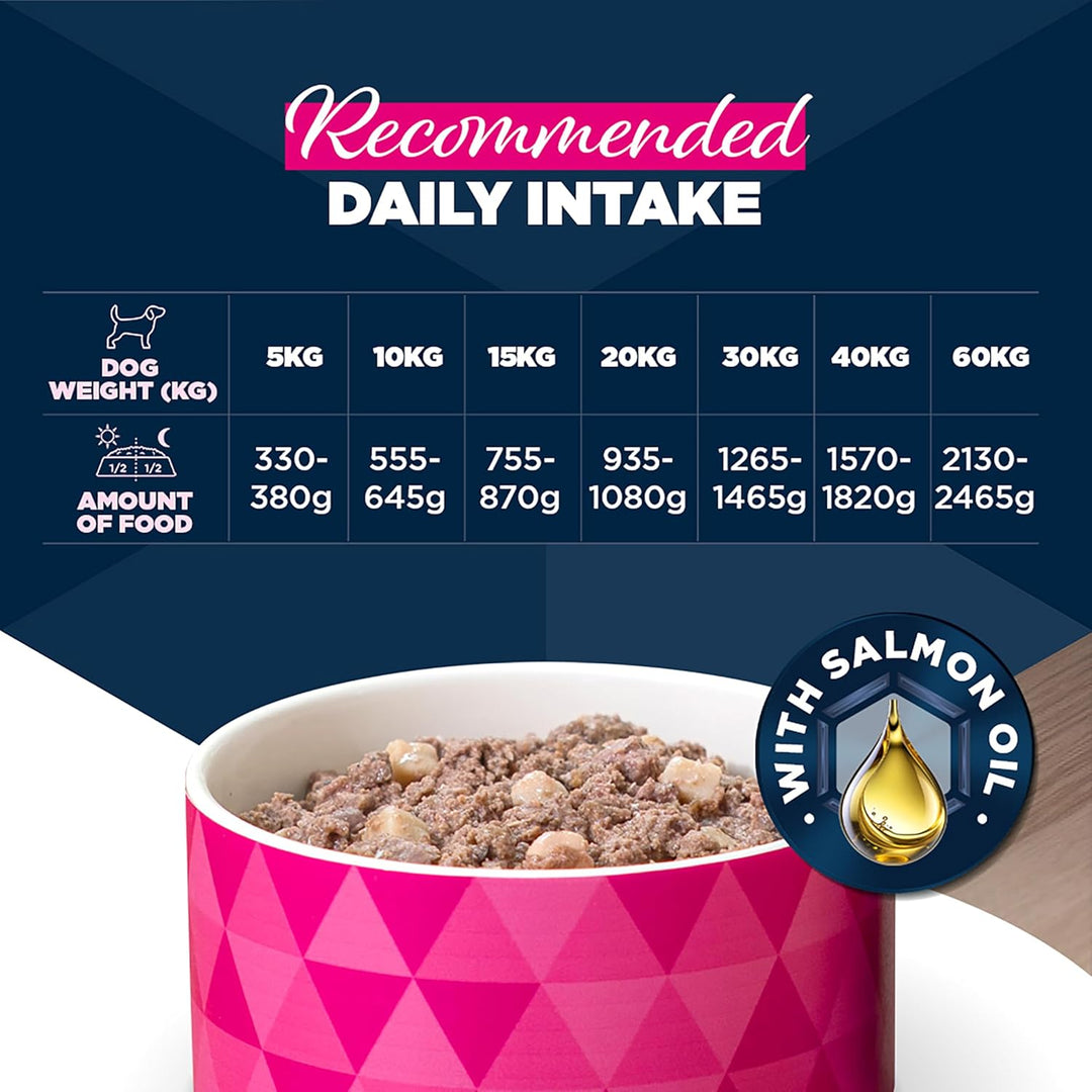 Eukanuba Cans 1-7 Years Adult Dog Lamb & Potato 6 X 400G