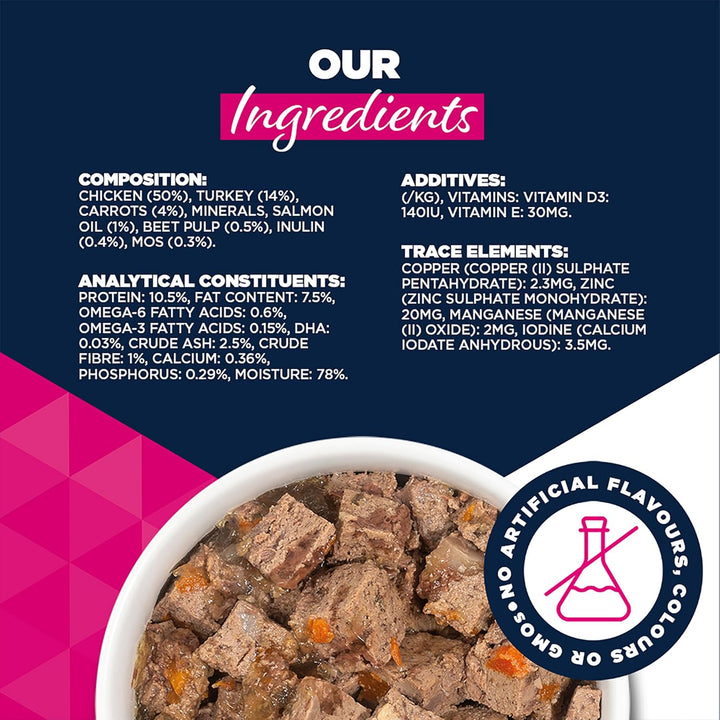 Eukanuba Cans 1-12 Months Puppy Turkey &amp; Carrots 6 X 400G
