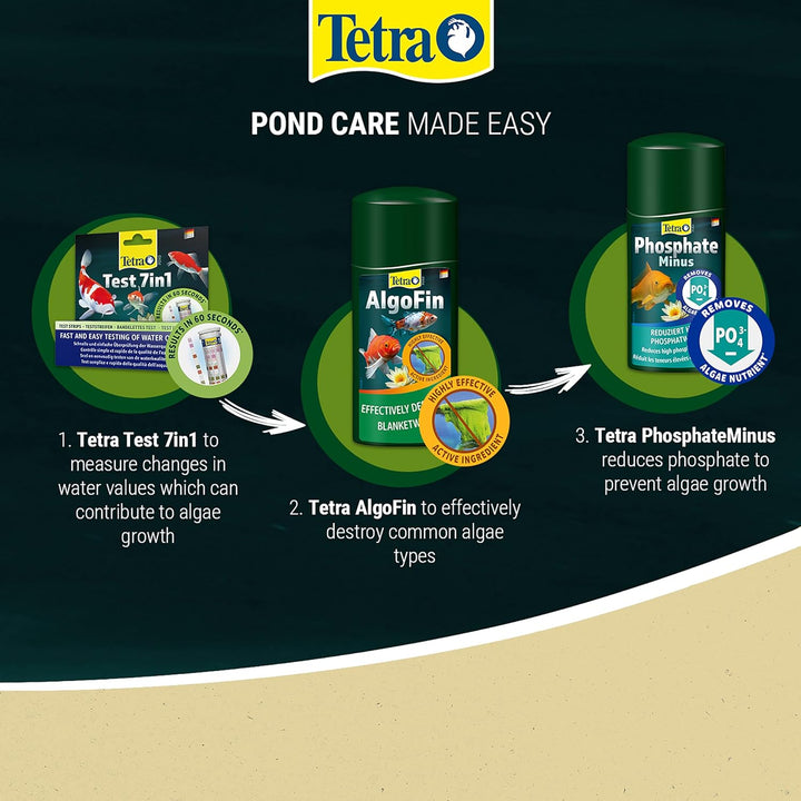 Tetra Pond Algofin 500ml