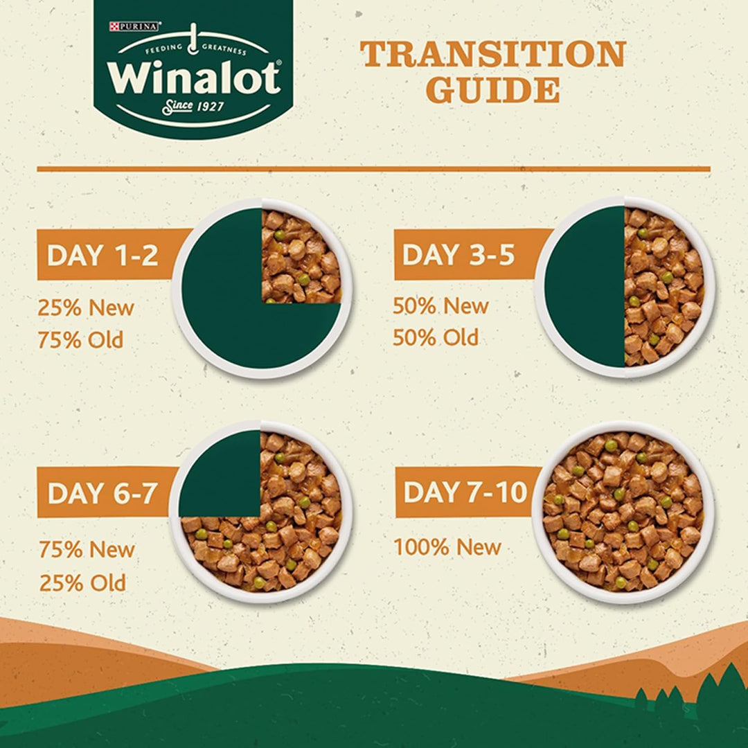 Winalot Pouches Adult Dog Meaty Chunks In Gravy 80 x100g