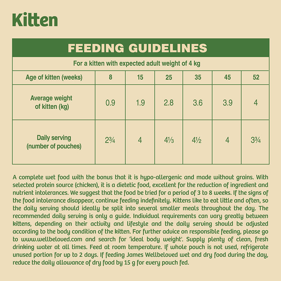 James Wellbeloved Grain Free Kitten Cat Wet Food Pouch Chicken in Jelly 12x85g