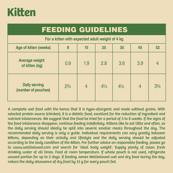 James Wellbeloved Grain Free Kitten Cat Wet Food Pouch Chicken in Jelly 12x85g