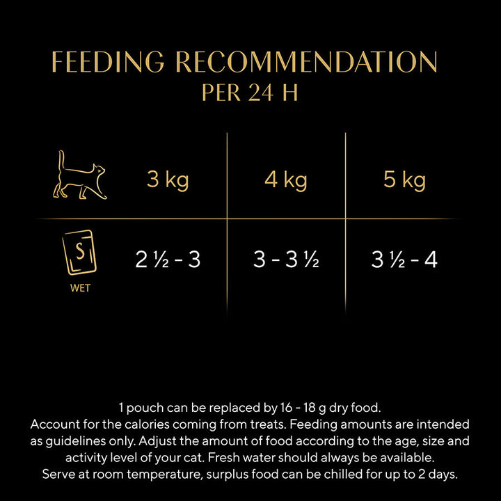 SHEBA Sauce Collection Adult Cat Food Fish Selection 40 Pack, 85G