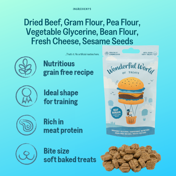 Wonderful World Of Treats Beef Burgers 50G