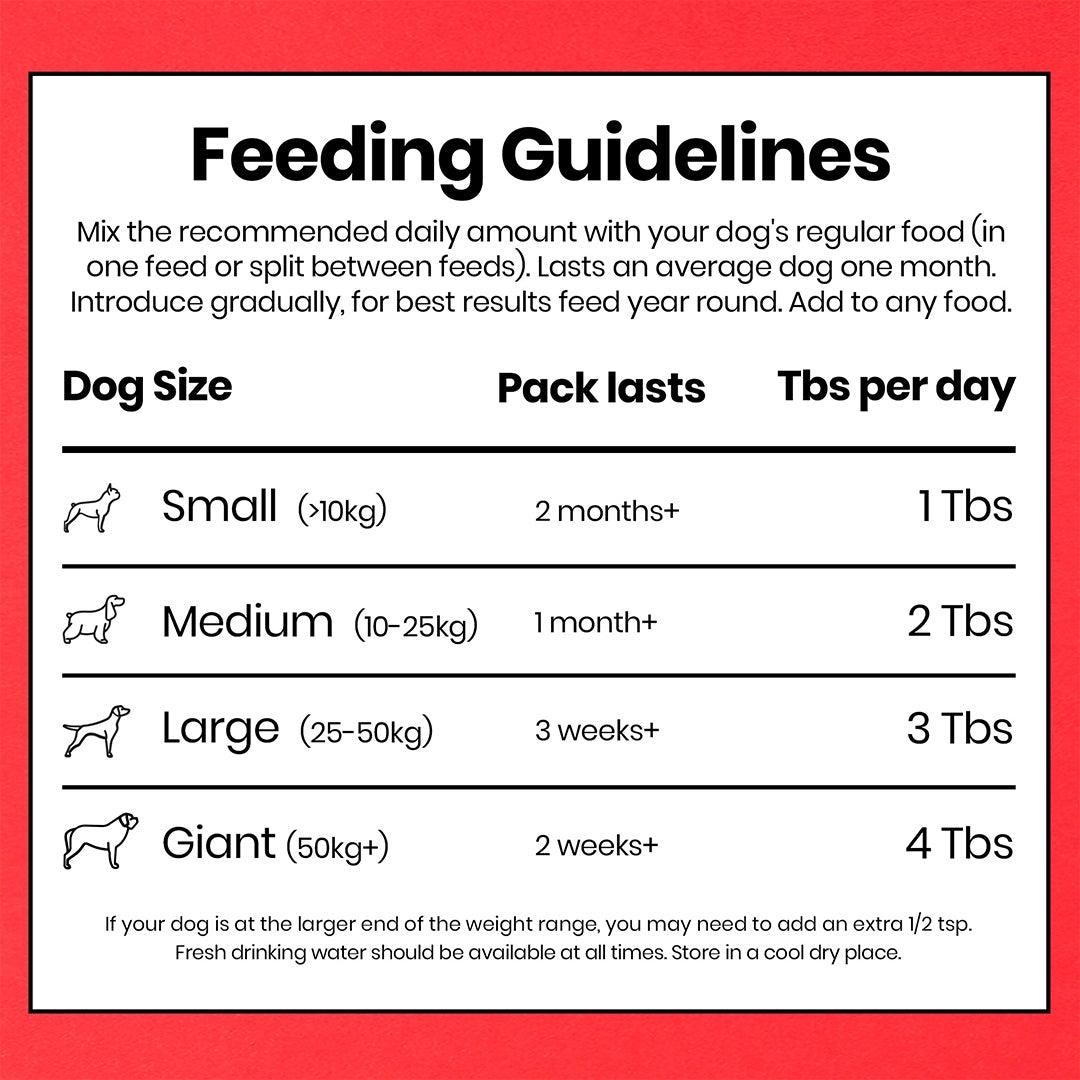 Pooch &amp; Mutt Bionic Biotic 200g - Ormskirk Pets