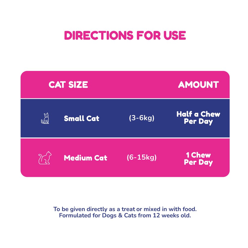 WellPaws Gut Health Triple Action Chewable 180g