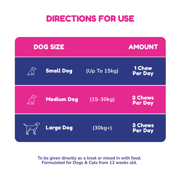 WellPaws Joint Care Chewable 180g