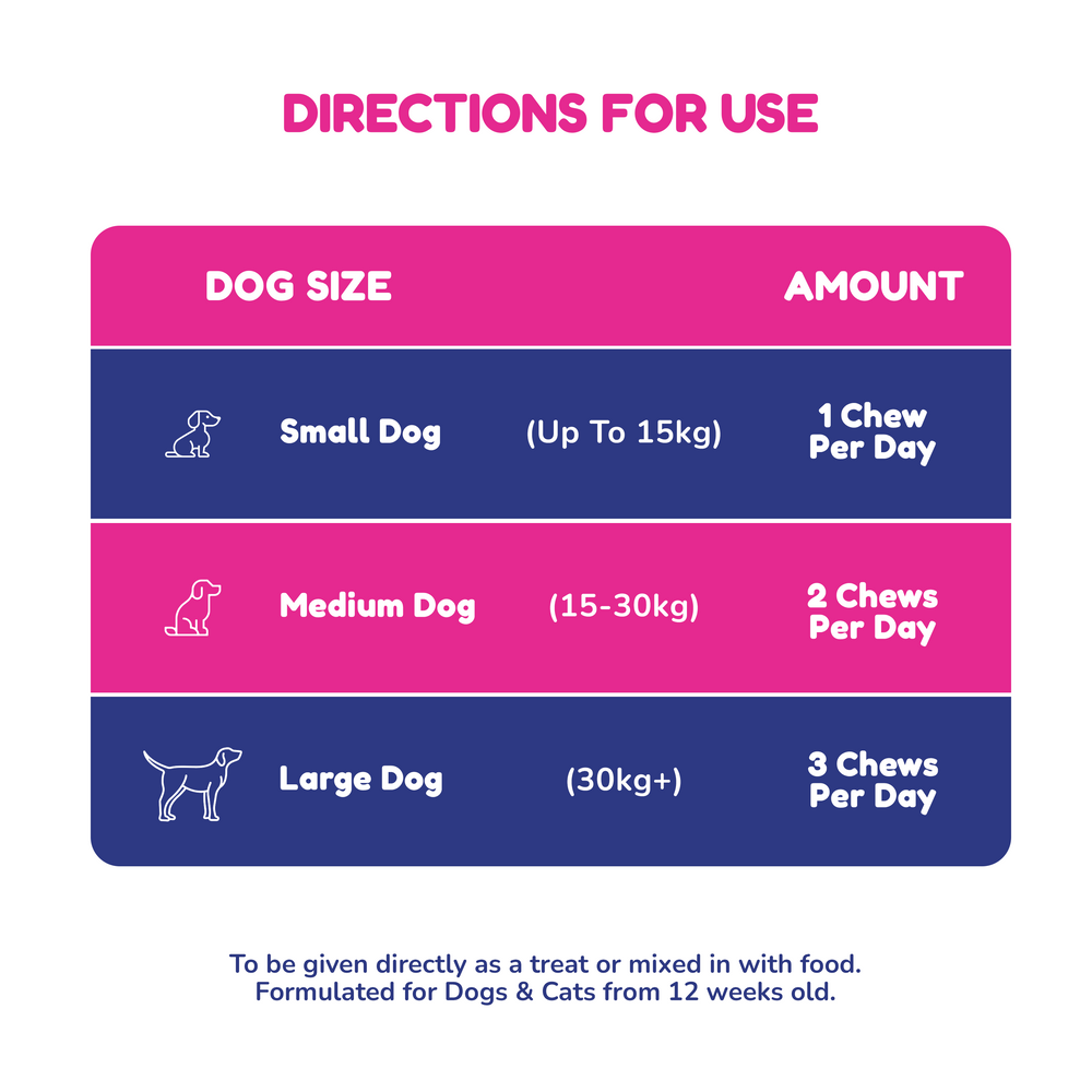 WellPaws Itch & Allergy Care Chewable 180g
