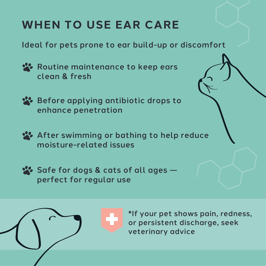 Charlie The Vet Ear Care Solution For Dogs and Cats 100ml
