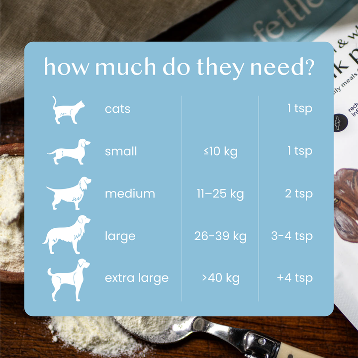 Fettle Natural and Whole Goats Milk Powder 250g