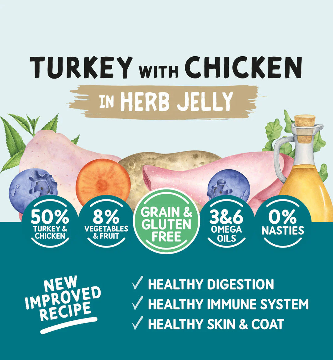 Naturo Adult Dog Gluten & Grain Free Turkey & Chicken In Jelly Can 390g x12
