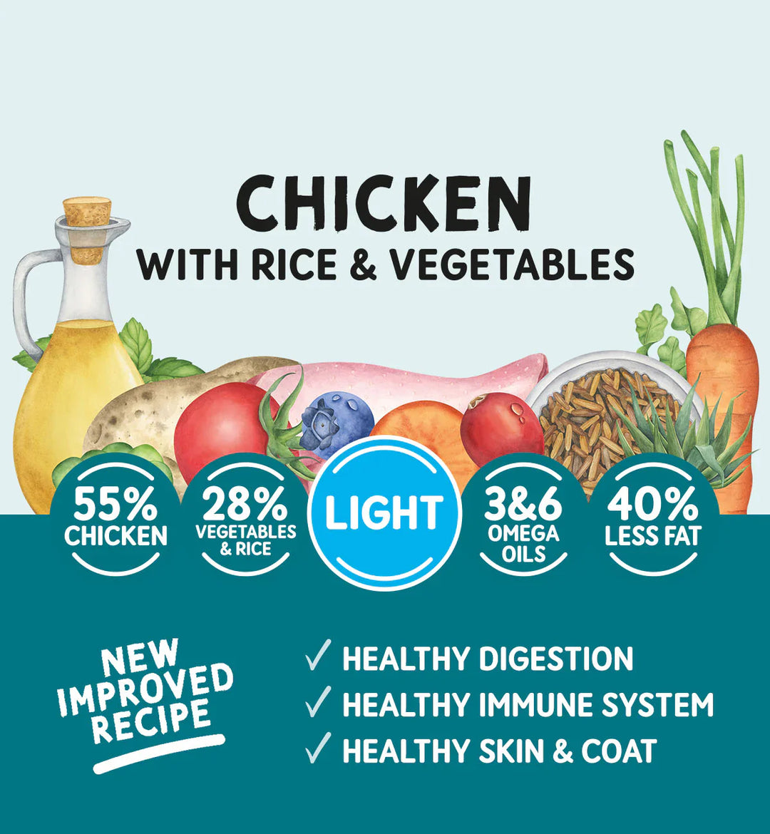 Naturo Adult Dog Light Chicken & Rice With Veg Tray 400g x 7