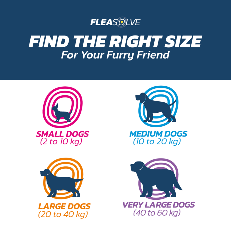 Fleasolve Spot-On Large Dogs