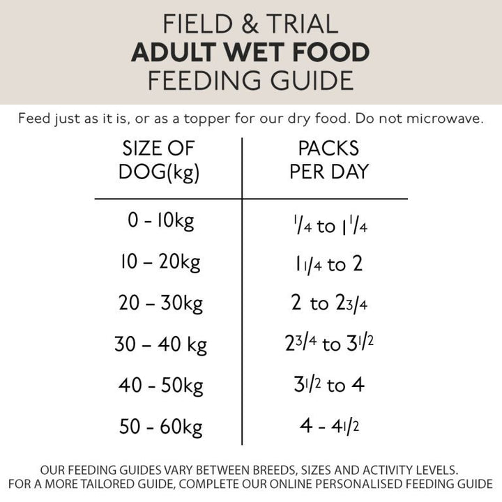 Skinners Field & Trial Adult Working Dog Variety  12 X 390G