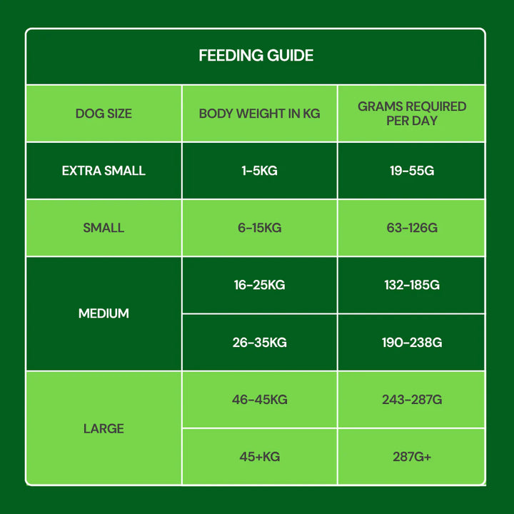 Nutriment Freeze Dried Food Lamb 225g