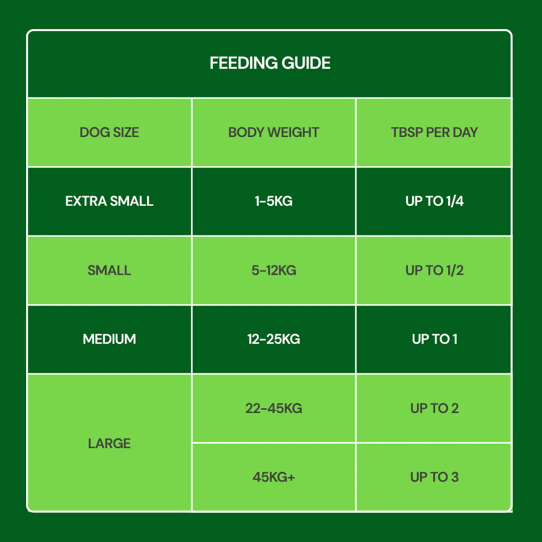 Nutriment Freeze Dried Topper Lamb 50g